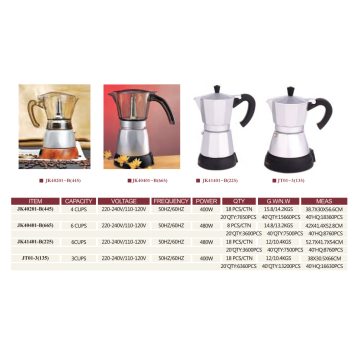 เครื่องชงกาแฟไฟฟ้า 4 ถ้วย 3cups 6 ถ้วย